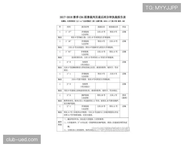 假摔判罚的裁判判定标准与常见误区解析