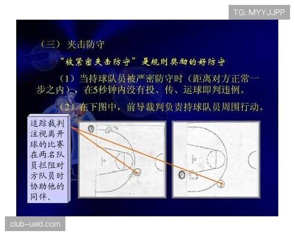 篮球规则中关于同时出界判定的具体依据与处理流程解析