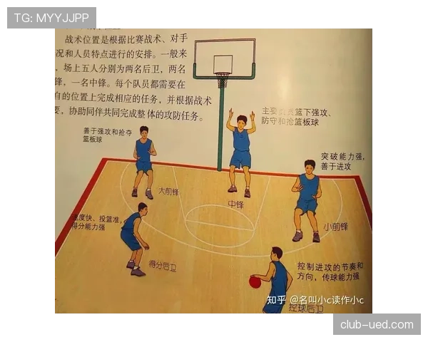 详解“着地空间规则”，篮球新手必知的防守站位关键点